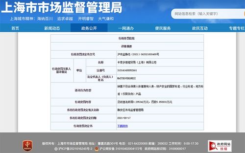 Calzedonia牛仔褲抽檢不合格，國(guó)內(nèi)總經(jīng)銷商被罰沒(méi)逾9萬(wàn)元